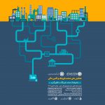 فراخوان «همایش ملی صنعت لیزینگ و تامین مالی» با موضوع « چشم انداز صنعت لیزینگ و تنظیم‌گری» منتشر شد.